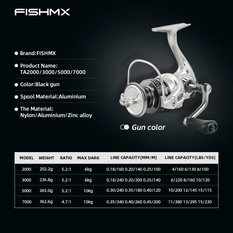 FishMX Spinning Fishing Reel U - Penn Reel Battle ulasan dan harga